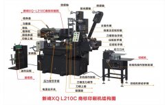商標機怎么保養？